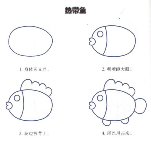 热带鱼简单的简笔画 第1页